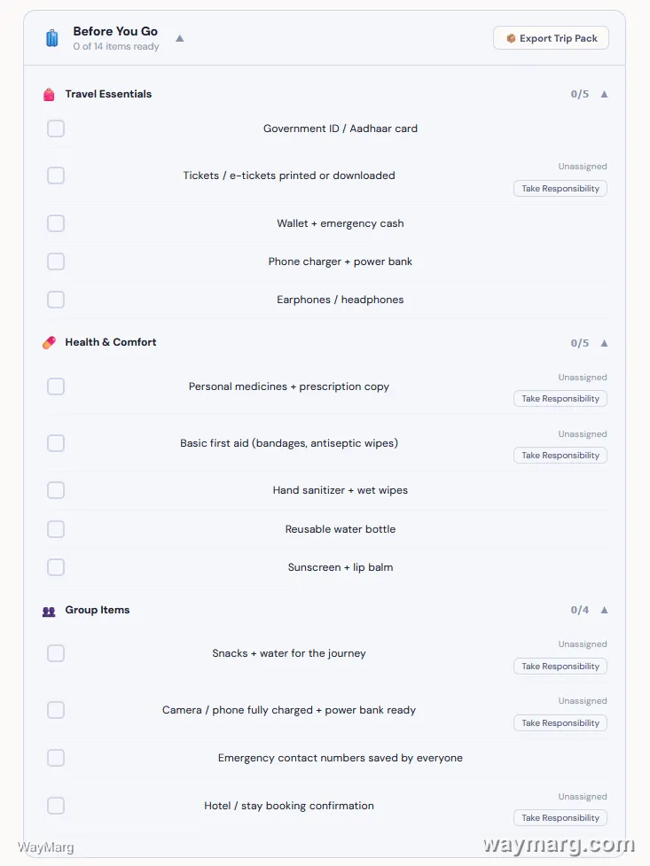Before You Go checklist header showing the Export Trip Pack button