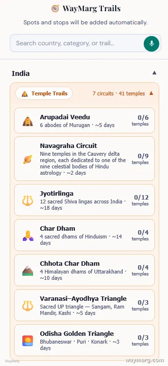 List of 7 Temple Trail circuits for India: Arupadai Veedu, Navagraha Circuit, Jyotirlinga, Char Dham, Chhota Char Dham, Varanasi-Ayodhya Triangle, Odisha Golden Triangle