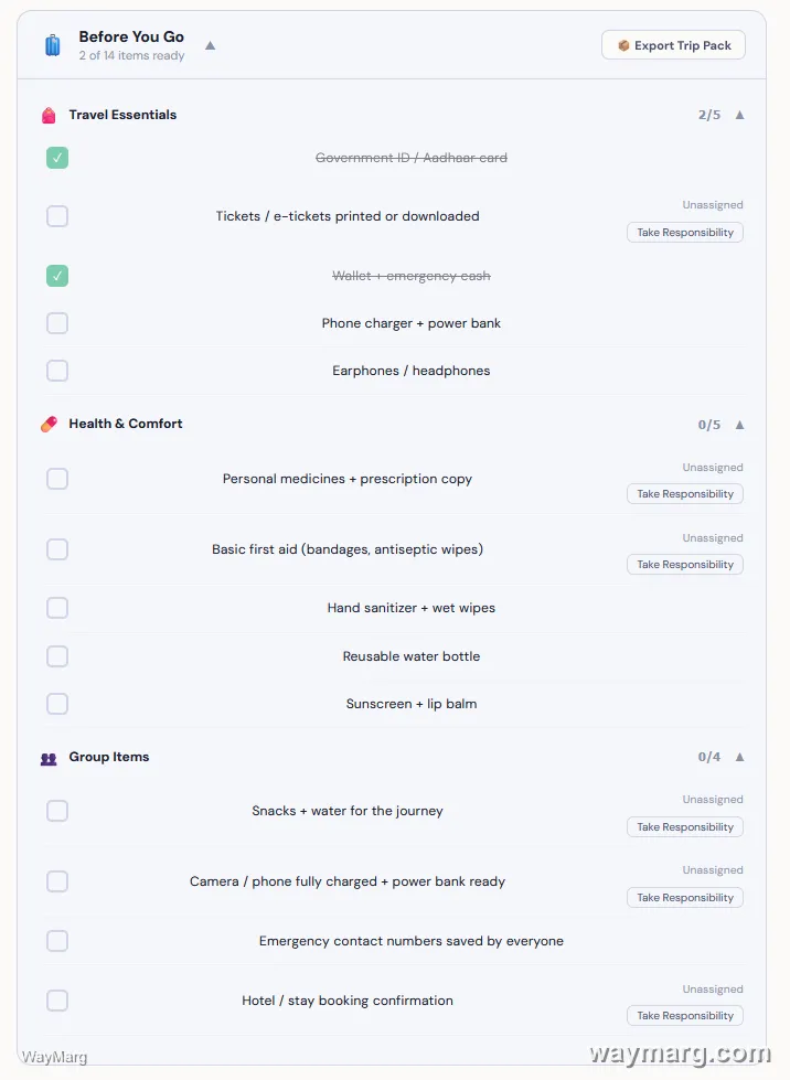 Same checklist now showing 2 of 14 items ready, with Government ID and Wallet plus emergency cash checked off with strikethrough